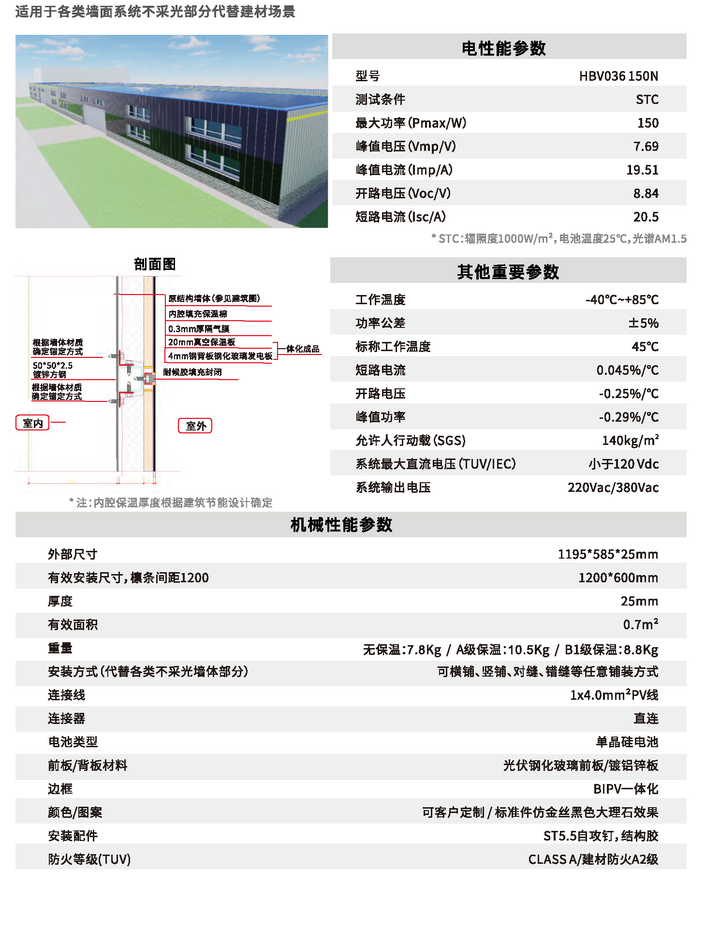 赫能墙板应用场景及剖面图